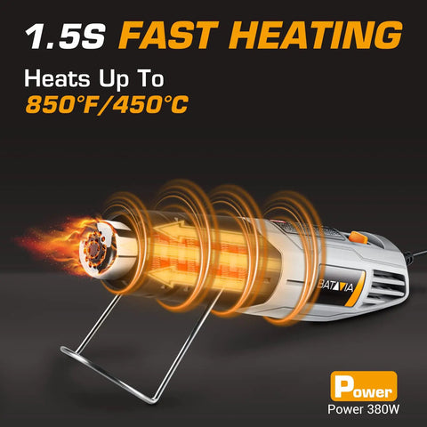 Graphic showing Compact 380W Mini Heat Gun With Two Modes 450 C And 250 C Delivers Quick Heat Up In About 1.5 Seconds, 6.8 Ft Cable