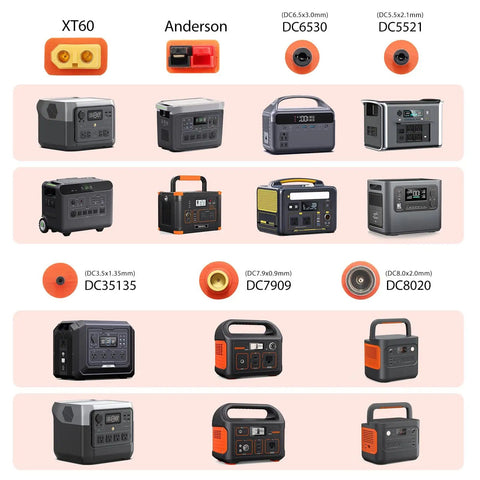 Image showing various connections for 7in1 Solar Panel Connector Kit MC4 To DC including XT60, Anderson, and DC sizes.
