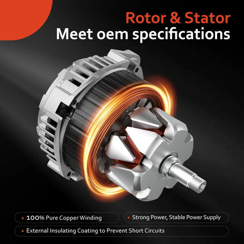 Plug And Play Alternator Replacement For Hyundai Elantra 2007 To 2012 2.0L L4, Kia Soul 2010 To 2011 2.0L, Spectra 2007 To 2009 2.0L L4, Spectra5 2007 To 2009 2.0L L4, OE Style 11311N 2655635 3730023650 Compatible showing rotor and stator design with copper winding and insulating coating