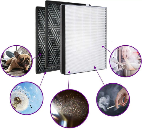 Nano Protect HEPA And Activated Carbon Filter Replacement Kit For 2000 Series Air Purifiers with allergen and odor removal