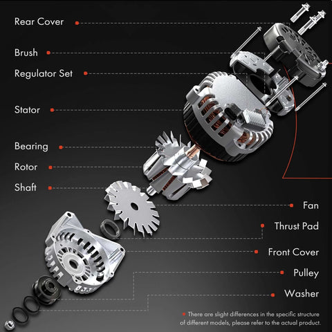 Exploded view of Beefed Up 12V 170Amp Truck Alternator For Freightliner Kenworth Peterbilt Sterling Without Pulley Parts