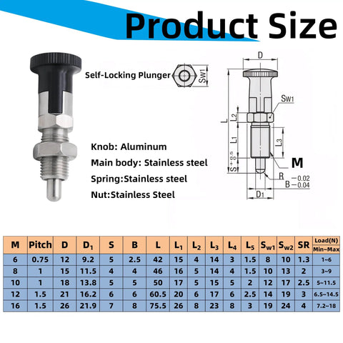 Heavy Duty M8 Stainless Steel Self Locking Spring Plunger With Rustproof Pin; dimensions and materials chart displayed.