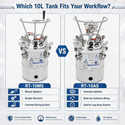 Comparison of Built Like A Tank 10L Pneumatic Paint Pressure Pot types RT-10MS and RT-10AS in stainless steel with features.