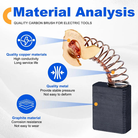 Close-up of 60 Pcs Electric Motor Carbon Brushes Set By Size For 10 Models Power Tool Replacement Parts, showing copper and graphite materials.