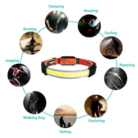 Rechargeable Headlamp Flashlight With Wide Beam For Outdoor Use, Lightweight 3.8 Oz LED Headlight in various activities.