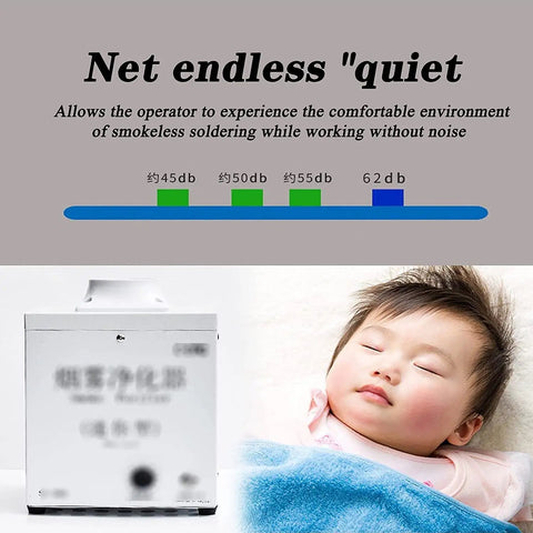 Heavy Duty Welding Fume Extractor With Killer Suction And Three Layer Filtration For Clean Air During Soldering Jobs Low Noise Design, near a sleeping baby.