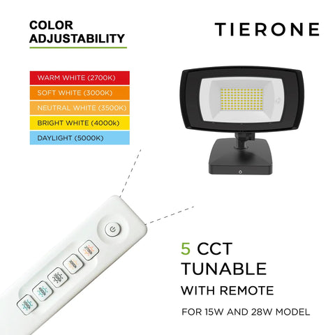 28W LED Flood Light With Remote Control 5 CCT Tunable Outdoor Security Lighting color adjustability chart and remote