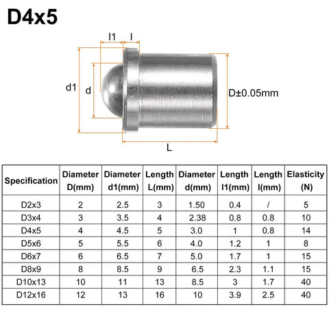 Top Shelf 304 Stainless Steel Ball Spring Plungers 10 Pack Precision Positioning Hardware For Furniture And Mechanics Sweet Smooth Glide Badass Heavy Duty Build Quality with specifications of D4x5.