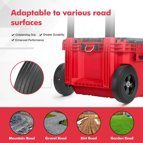 Two Pack Nine Point Three Inch Replacement Rolling Wheels For Tool Boxes And Trailers Dense Polyurethane Tires on a red toolbox.