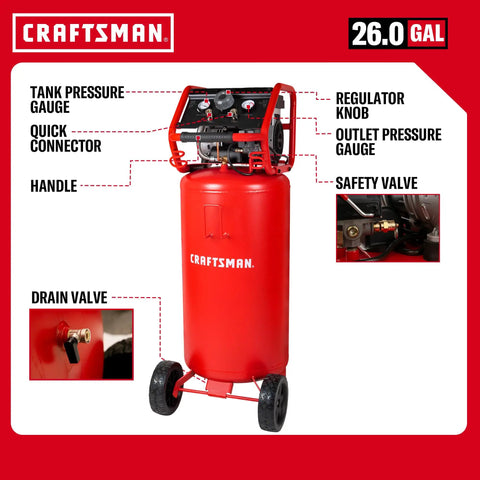 Craftsman Oil Free Portable Air Compressor 26 Gallon Tank 150 PSI showing tank pressure gauge, handles, and drain valve.