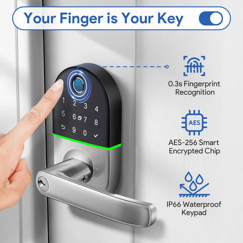 Dead Nuts Secure Smart Keypad Door Lock With Handle For Front Door Keyless Entry featuring a fingerprint scanner and keypad.