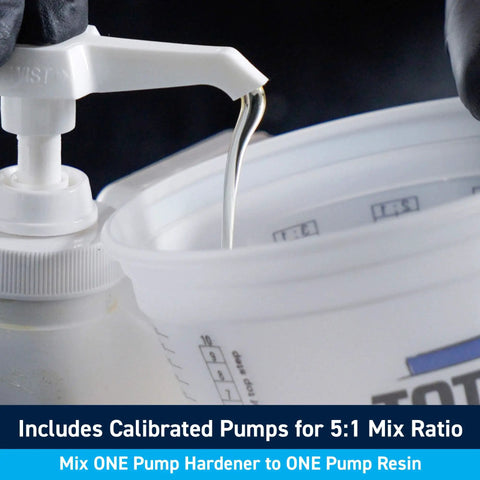 5 To 1 Marine Epoxy Resin Kit for bonding, coating, filleting, and laminating, showing calibrated pump pouring resin into container