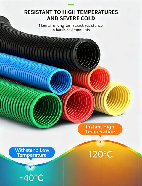 Pro Grade Heavy Duty Flexible PP Corrugated Conduit resistant to high temperatures in various colors for no sweat wire routing.