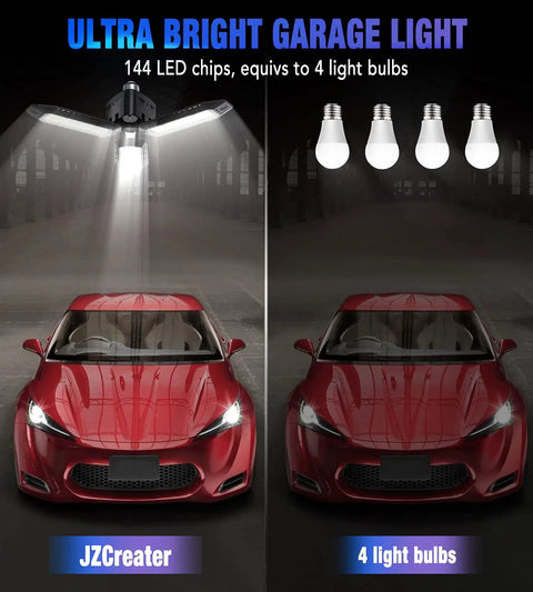 Comparison of Three Panel Deformable LED Garage Light 60W 8000 Lumens E26 Socket Daylight 6500K lighting with four bulbs on red car