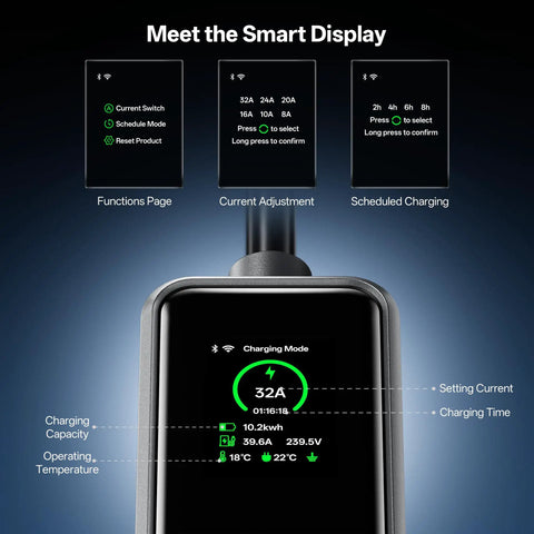 Image of Level 2 EV Charger With WiFi App, 32A J1772, 25Ft Extension Cord showing smart display with current and charging status.