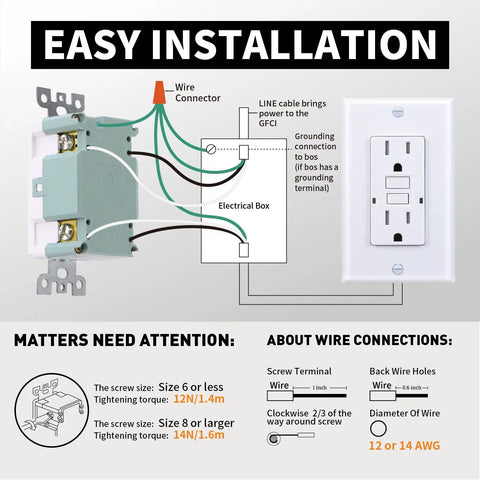 Diagram of GFCI Outlet With Tamper Resistant GFI Receptacle LED Indicator Self Test Ground Fault Interrupter installation instructions.