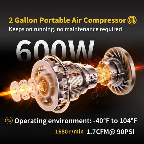 2 Gallon Portable Air Compressor 0.75HP Oil Free Ultra Quiet 60dB For Tire Inflation Pneumatic Tools Spray Painting 115V High Performance motor exploded view with specifications