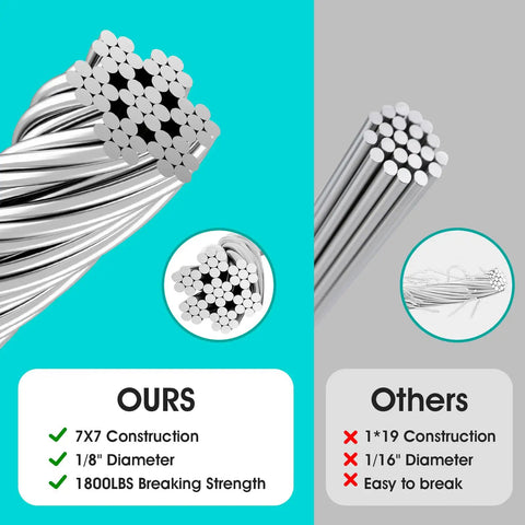 Bulletproof Spiral Ground Anchors For Shed And Mobile Home Kit Rust Proof Steel Wind Resistant Foundation Stabilizer built tough 1/8 inch diameter cable compared to thinner options.