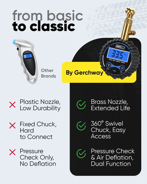 Digital Tire Pressure Gauge For Cars With 360 Degree Swivel Chuck Rugged Brass Body Wrapped In Protective Rubber Case Easy Valve Connection Accurate Readings Up To 200 PSI For Safe Tire Maintenance on car tire