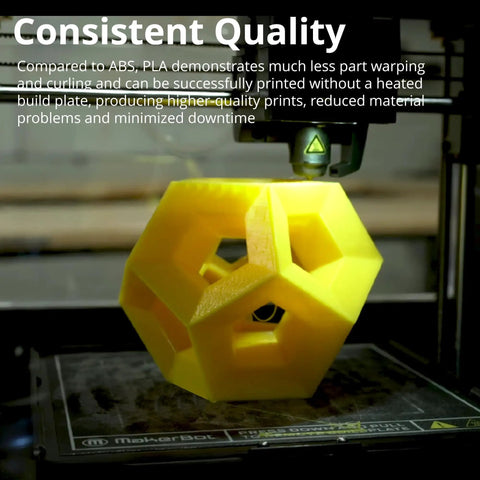 3D printer creating a yellow model using Heavy Duty Black PLA Filament For Desktop 3D Printers Rock Solid High Impact Prototype Material Two Point Two Pound Spool Built Tough With Kickass Tensile Strength For Quick Fixes And Gnarly Prototypes.