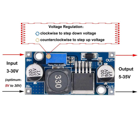 Front view of XL6009 DC-DC Boost Converter Module Pack Of 6 Adjustable Input 3.0-30V To Output 5-35V High Frequency 400kHz