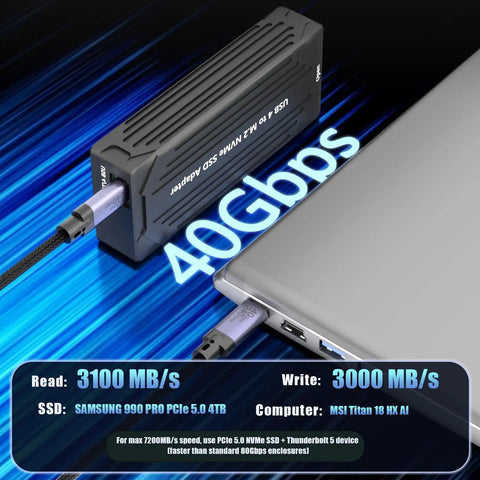 Blazing Fast 40Gbps USB4 NVMe SSD Enclosure For 2280 And 2230 Drives showing adapter connected to laptop with data speed details.