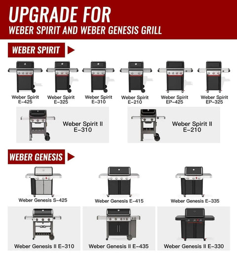 Image showing compatible Weber Spirit and Genesis models for 24 Inch Weber Grill Hose and Regulator Kit for Genesis Spirit Summit Grills.