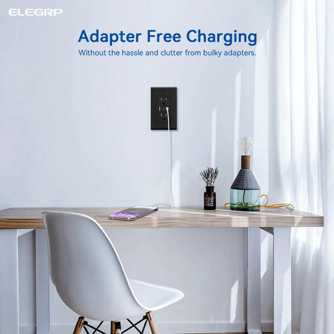 Six Pack 20 Amp USB Outlet Wall Receptacle With USB C And USB A Ports installed on office wall above desk.