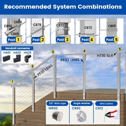 Swageless Invisible Cable Railing Kit With 1/8 Inch Cable, T316 Stainless Steel Fittings, diagram of recommended system combinations