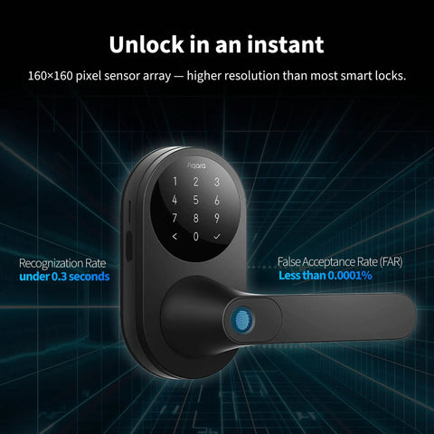 Game Changer Wireless Smart Door Lever Lock With Apple Home Key Integration For Instant Iphone And Watch Access No Fuss Setup Straight Up Reliable Siri Controls Smooth Operation Locked Down Tight In Matte Black with 160x160 pixel sensor.