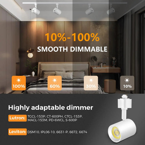 Five Color Adjustable Eight Light LED Track Lighting Kit With Six Point Six Foot H Type Rail, dimming features shown in room.