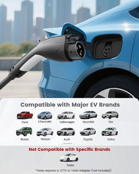 Beefy 40 Amp Level 2 EV Charger plugged into blue car, compatible with major EV brands except Tesla without adapter.