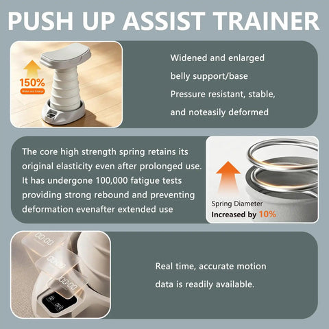Diagram of Push Up Assist Trainer For Beginners No Sweat With Waist And Core Support, Spring Loaded Push Up Helper features