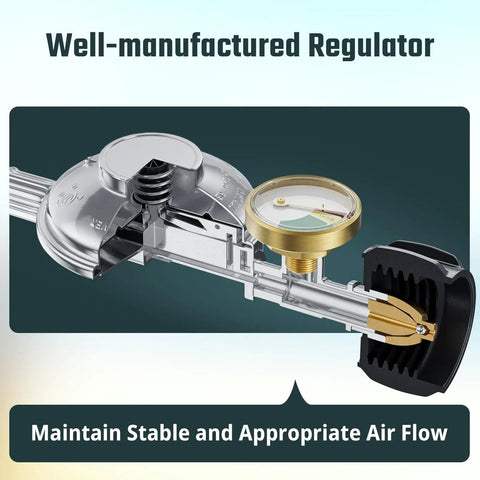 Three Feet Propane Regulator Hose With Tank Gauge For Universal Gas Grill Regulator And Hose QCC1 Type 1 Connection Cutaway