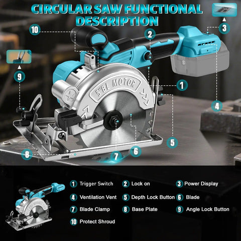 Badass 5 Inch Brushless Cordless Circular Saw Snap Mount Design Heavy Duty Pure Copper Motor with labelled functions.