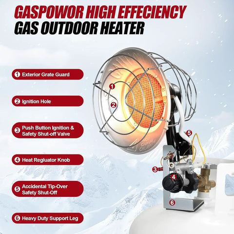 12,000 To 18,000 BTU Propane Heater For Outdoor Use With Tank Top Portable Design, USB Rechargeable Lighter, Safety Shut Off Valve