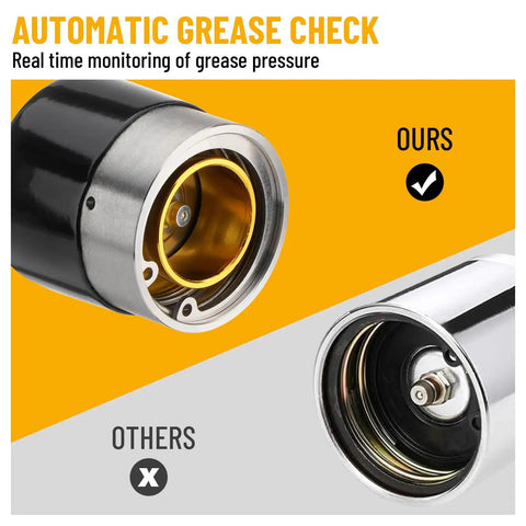 Comparison of automatic grease check mechanisms in 4 Pack 1.98 Inch Trailer Wheel Bearing Protectors Hub Guards.