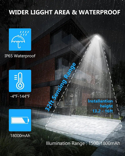 Night view of 2 Pack 800W Solar Street Lights Outdoor With 60000LM Motion Sensor LED, illuminating a building facade in rain, IP65 waterproof.