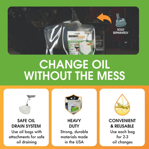 Used Oil Drain System with no mess collection featuring 20 Qt jug and handle, collapsible clear bag for direct pour and secure cap.