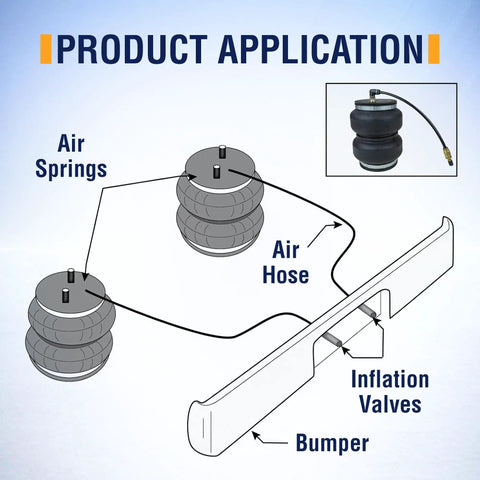 Product Application diagram for Twin Pack Schrader Valve for One Quarter Inch Air Line Tubing with Push To Connect PTC 200 PSI DOT Approved Air Inflation Valve