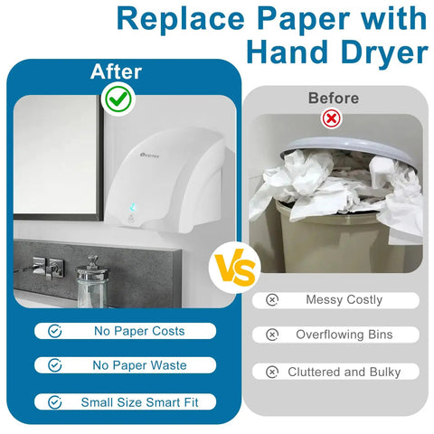 Comparison of wall mounted hand dryer and trash bin with paper towels, highlighting benefits of Wall Mounted Hand Dryer 1600W For Bathrooms Automatic High Speed Warm Wind Drying 110V Plug In Quick 10 To 15 Second Dry Touchless Hygienic Operation Energy Saving Eco Friendly No Paper Towels Ideal For Commercial Restrooms In Businesses