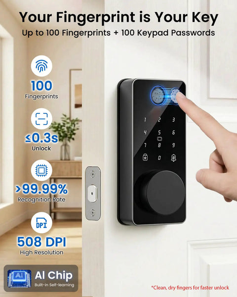 Keep Your Home Secure With This Top Shelf Keyless Entry Fingerprint Smart Deadbolt Bringing Quick Bluetooth App Sync Crisp Event Logs And Zero Friction Android Ios Pairing, close-up of smart lock with finger scanning.