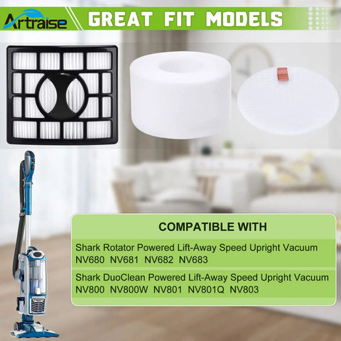 Duo Clean Filter Replacement for Shark Rotator Powered Lift Away Vacuum Series NV680 NV681 NV682 NV683 NV800 NV800W