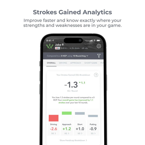 Smart Golf Sensors System With Automatic Game Tracking AI Caddie AI GPS Rangefinder app showing strokes gained analytics on phone screen
