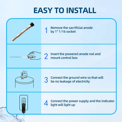Installation guide for Powered Anode Rod For Hot Water Heater With Hex Head Style For 40 To 120 Gallon Tanks