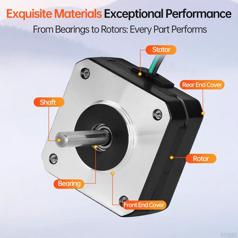 NEMA 17 stepper motors 10-pack showing shaft, bearing, stator, rotor, and covers for CNC and 3D printers in labeled diagram.