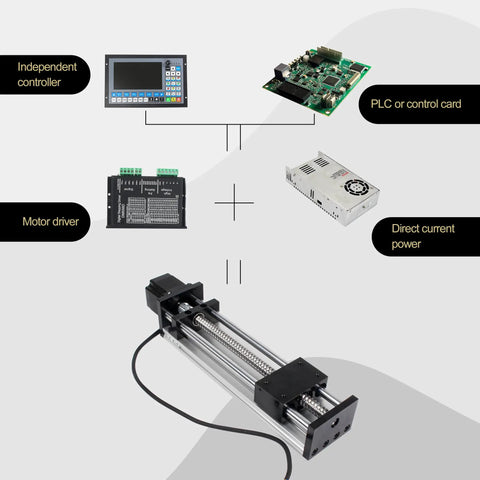 CNC Linear Stage Actuator With Double Optical Axis Slide Rail And 1204 Ball Screw setup diagram with motor driver and power components