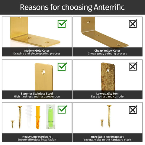 Slick Gold Finish Stainless Steel L Brackets Four Pack highlighting modern gold, superior stainless steel, heavy duty hardware features.