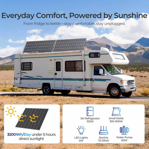 RV with 320W Monocrystalline Solar Panels 2 Pack For 12 24V Off Grid Systems Rooftop High Efficiency Durable Outdoor Rated Energy Kit