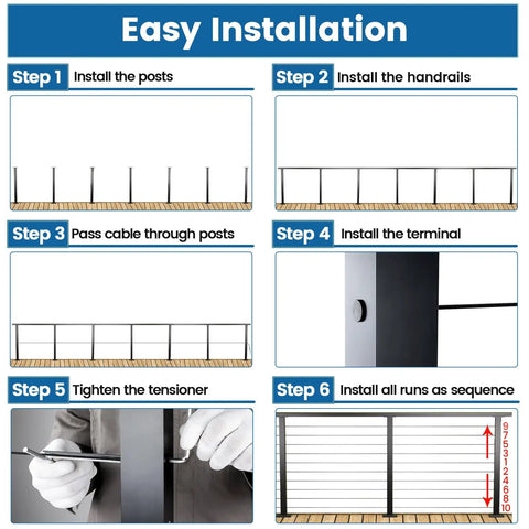 Easy installation guide for Top Shelf Black Cable Railing Kit For Decks Covers 26 To 32 Ft Span with detailed steps.